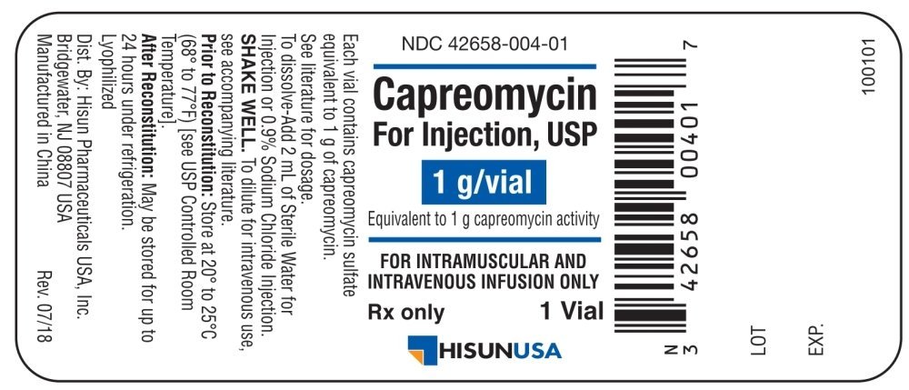 Capreomycin for Injection Carton Label