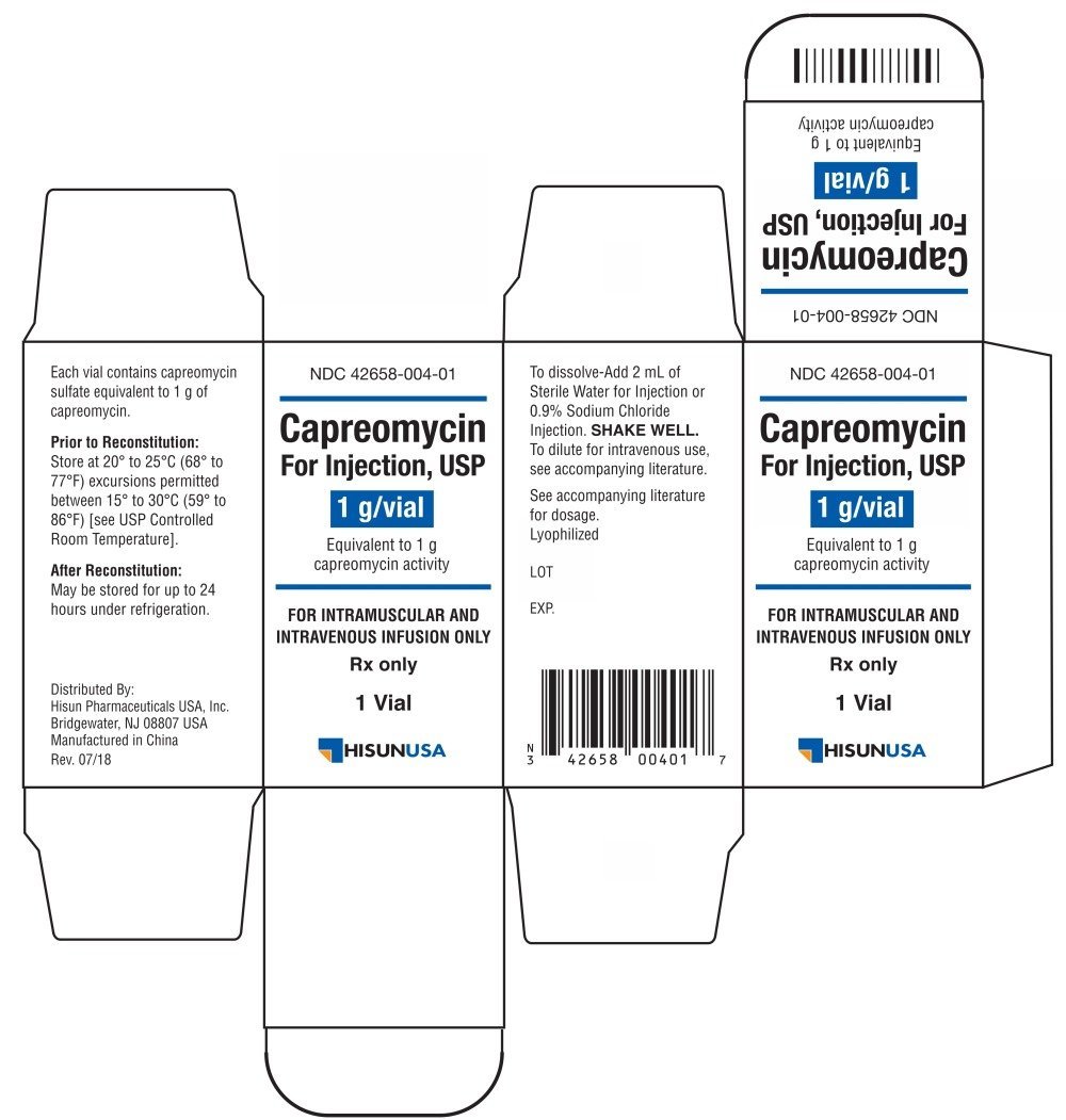 Capreomycin for Injection Container Label