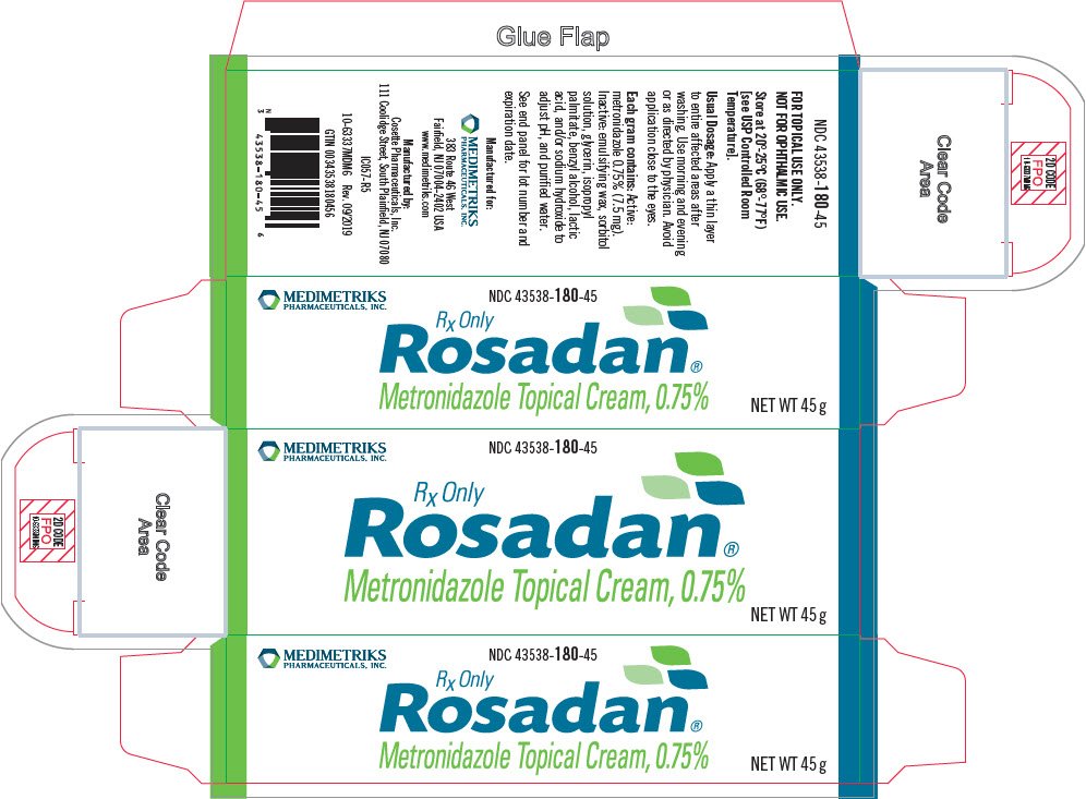 PRINCIPAL DISPLAY PANEL - 45 g Tube Carton