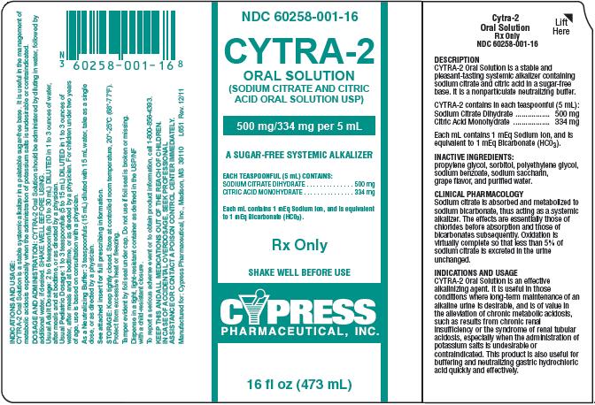Cytra-2 Packaging
