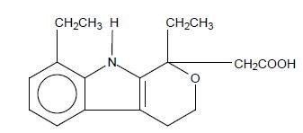structural-formulation