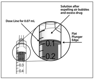 Figure 7b