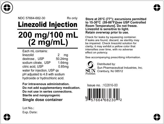 Linezolid Side Effects