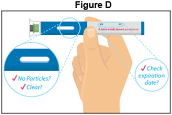 Figure D - Autoinjector - 40 mg/0.4 mL
