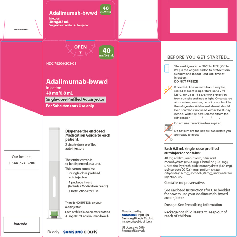 PDP - Single-dose Autoinjector Carton 40 mg/0.8 mL