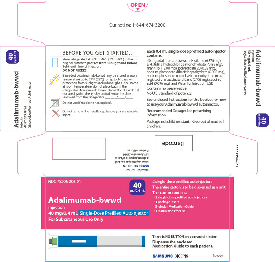 PDP - Single-dose Autoinjector Carton 40 mg/0.4 mL