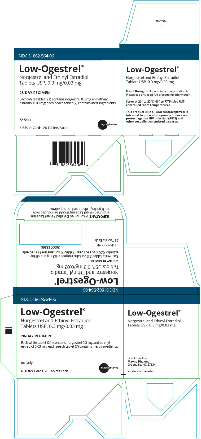 PRINCIPAL DISPLAY PANEL - Kit Carton