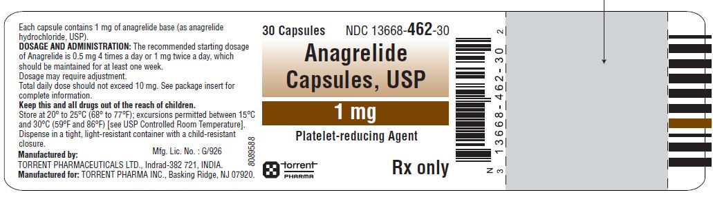 1 mg lab