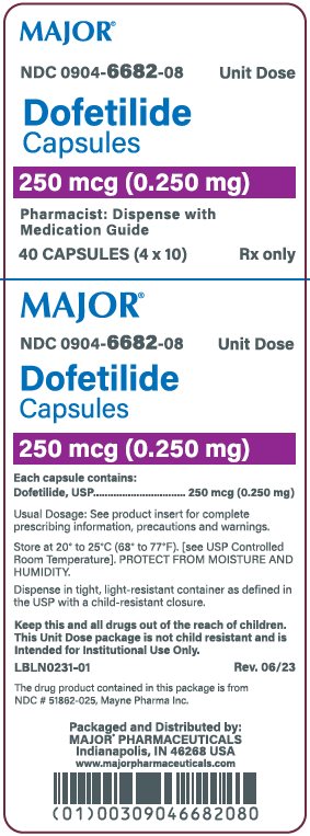 250mcg (0.250mg) carton label