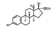 Chemical structure of ethinyl estradiol.