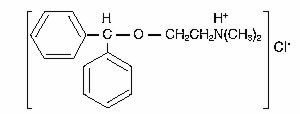 Image from Drug Label Content