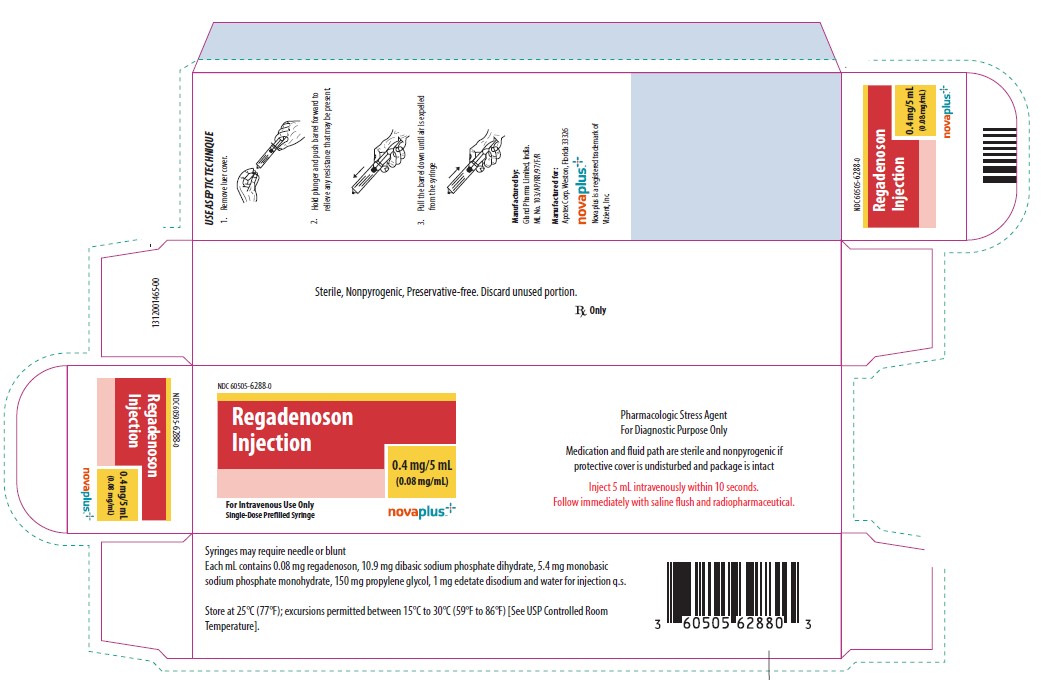 Carton Label