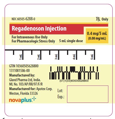 Syringe-Label