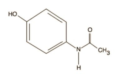 Paracetamol – when does 1 + 1 equal 3?