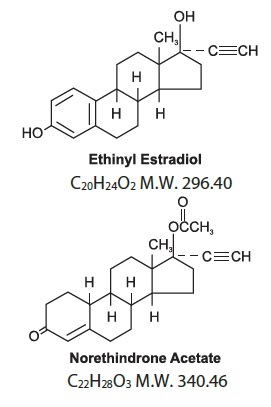 Ethinyl Estradiol and Norethindrone Acetate Structural Formulas