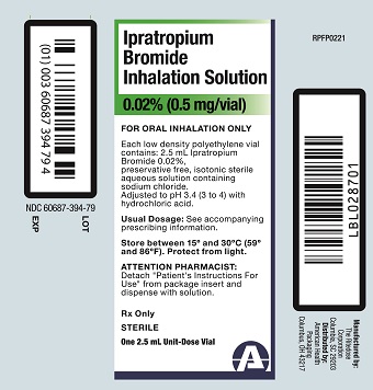 Ipratropium: Package Insert - Drugs.com