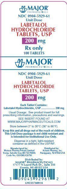 Labetalol 300 Mg Side Effects