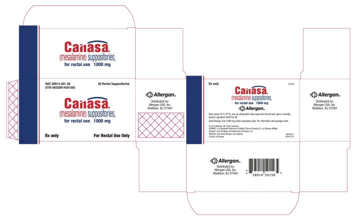 NDC 58914-501-56
30 Rectal Suppositories
Canasa
(mesalamine) suppositories
for rectal use 1000 mg
For Rectal Use Only
Rx Only
