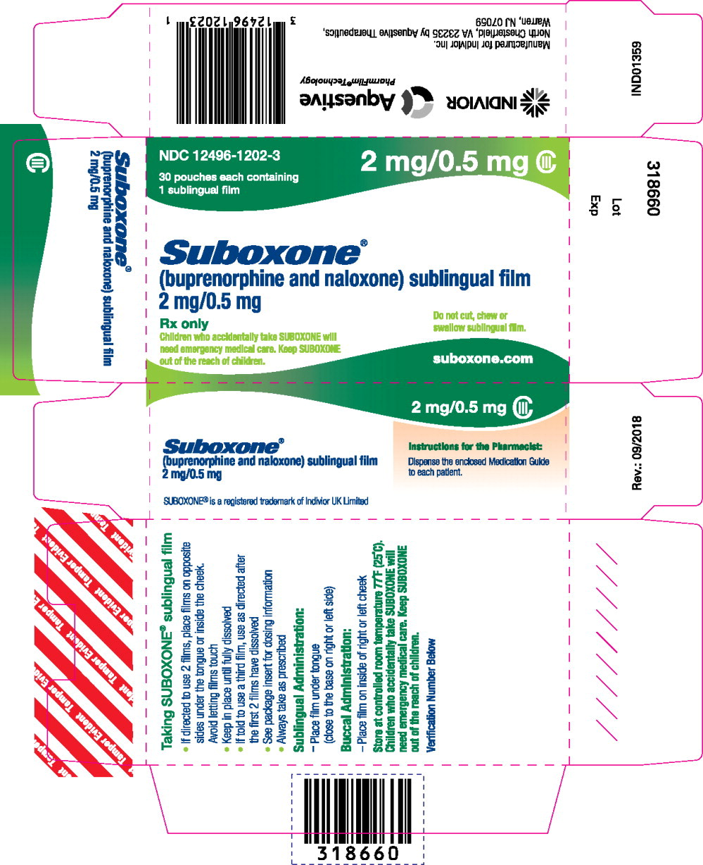 Principal Display Panel – 2 mg Carton Label
