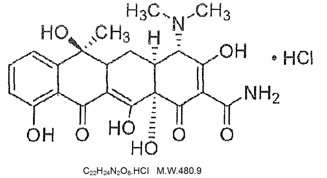 Tetracycline 250mg tablets