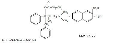 Propoxyphene napsylate