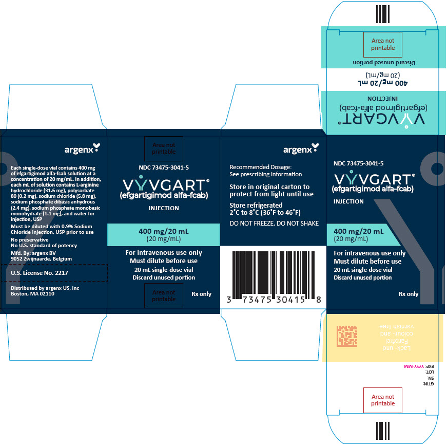 PRINCIPAL DISPLAY PANEL - 400 mg/20 mL Vial Carton