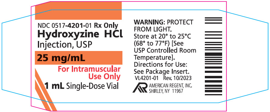 Container Label (1 mL) 25 mg
