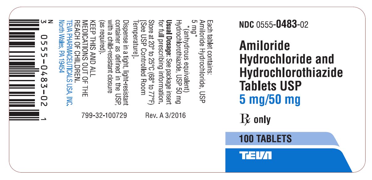 Amiloride and Hydrochlorothiazide - FDA prescribing Amiloride and Hydrochlorothiazide - FDA prescribing