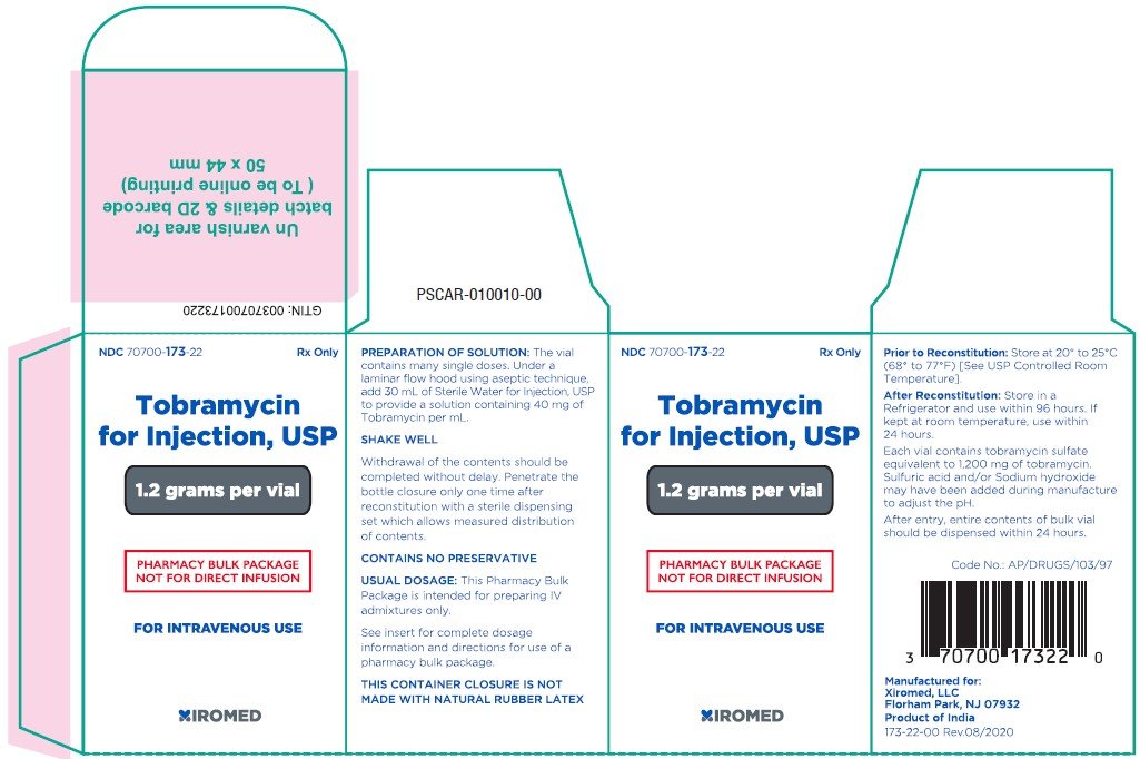 tobramycin-fda-prescribing-information-side-effects-and-uses