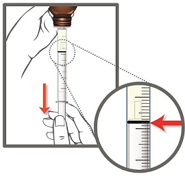 5. Slowly pull the plunger of the oral syringe to withdraw the dose of EPIDIOLEX needed. See Step 3 for how to measure the total dose of EPIDIOLEX.