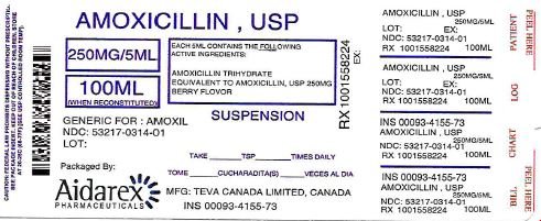 Pediatric Amoxicillin Dosage Chart