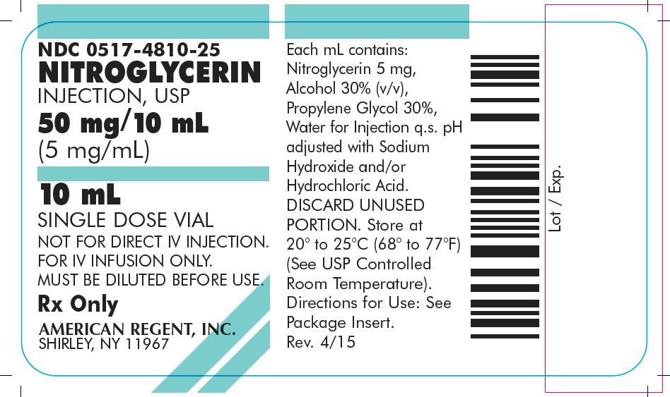Nitroglycerin Iv Side Effects