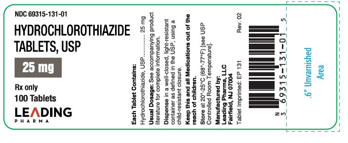 25 mg 100 Count Label