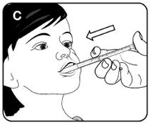 Instructions for Use Figure C