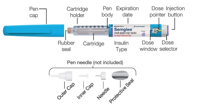 Instructions for Use Pen