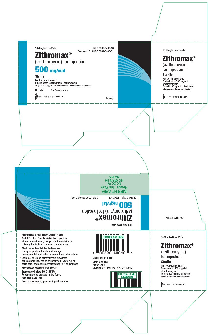 azithromycin dihydrate