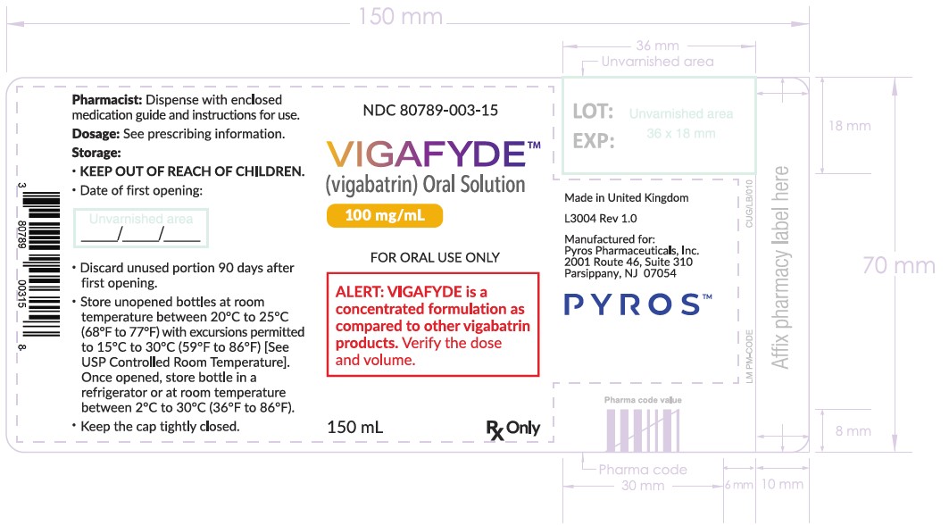 vigafyde bottle label
