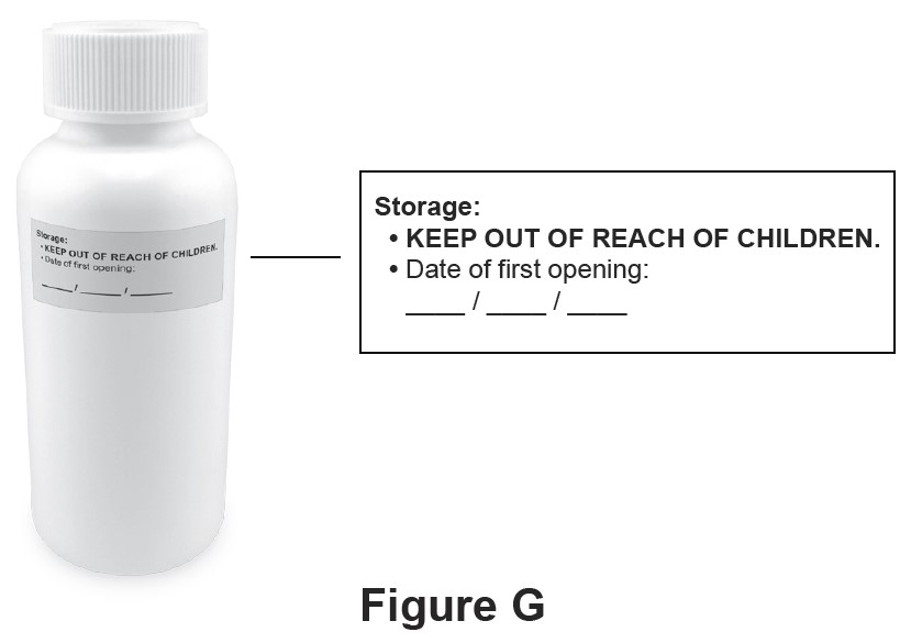 Figure G