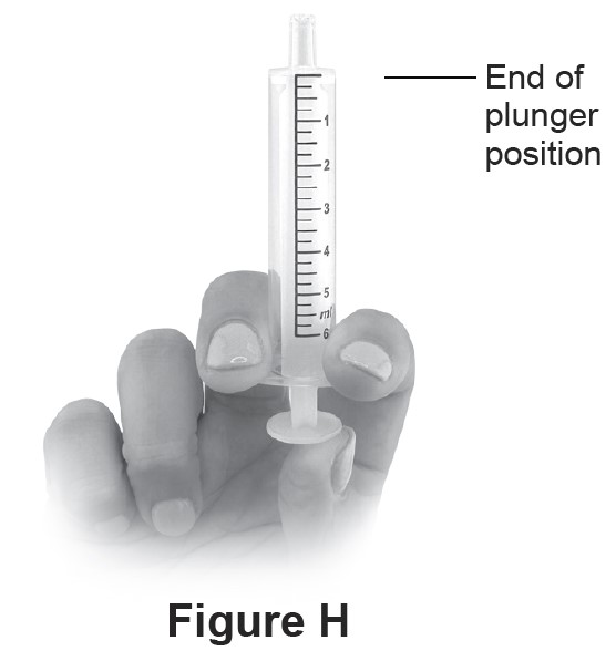 Figure H