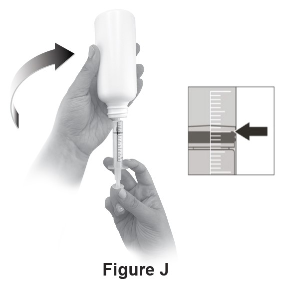 Figure J