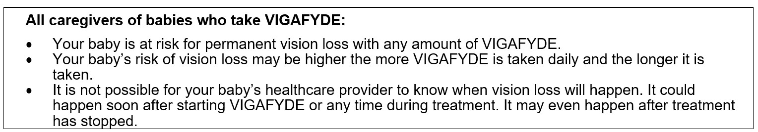 All people who take VIGAFYDE