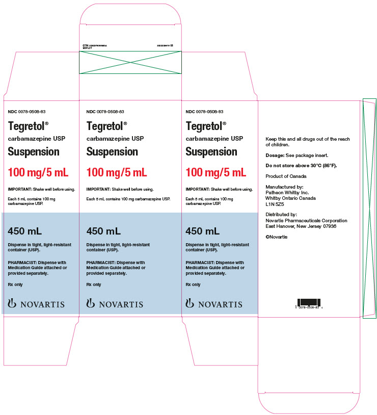 PRINCIPAL DISPLAY PANEL
							NDC 0078-0508-83
							Tegretol®
							(carbamazepine USP)Suspension
							100 mg/5 mL
							IMPORTANT: Shake well before using.
							Each 5 mL contains 100 mg carbamazepine USP.
							450 mL
							Dispense in tight, light-resistant
							container (USP).
							PHARMACIST: Dispense with
							Medication Guide attached or
							provided separately.
							Rx only
							NOVARTIS
							