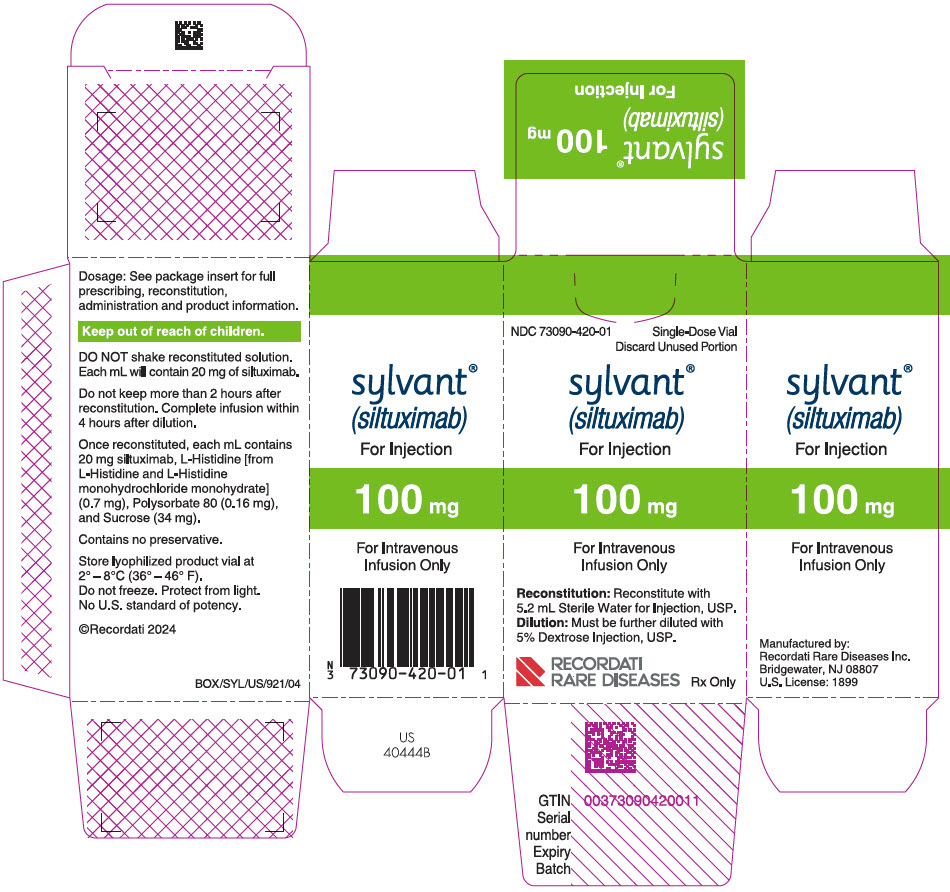 PRINCIPAL DISPLAY PANEL - 100 mg Vial Box