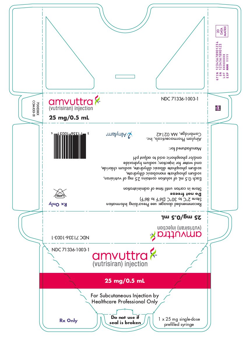 PRINCIPAL DISPLAY PANEL - 25 mg Syringe Carton