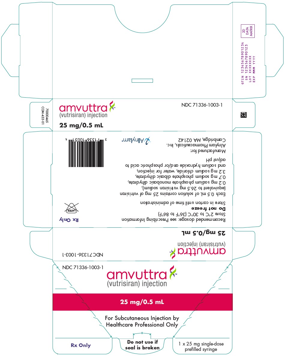 PRINCIPAL DISPLAY PANEL - 25 mg/0.5 mL Syringe Carton