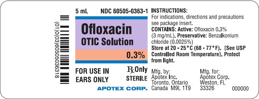 Floxin ear drops dosage joint