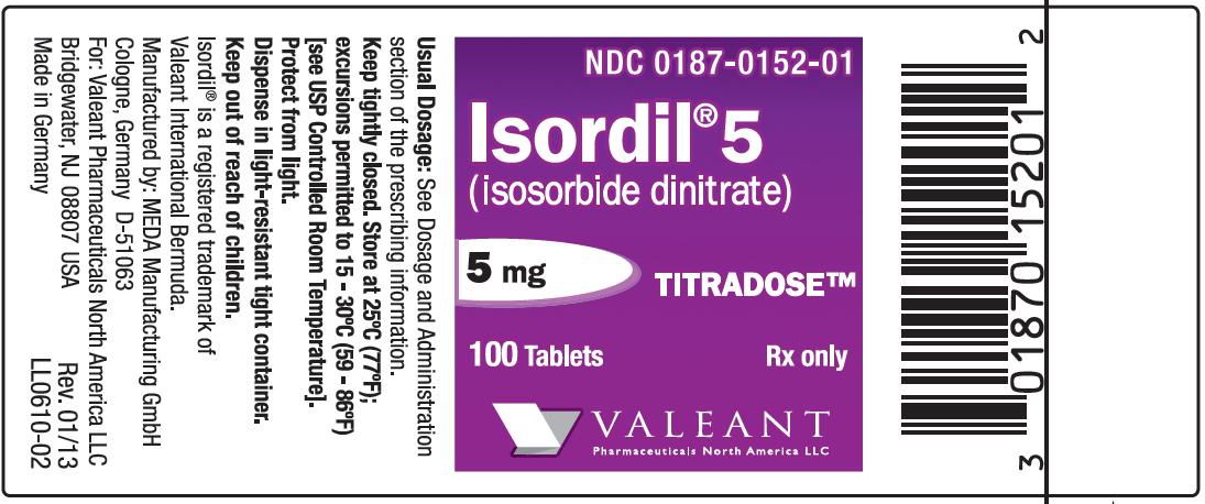 Isordil Common Side Effects
