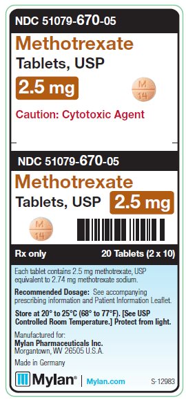 Methotrexate 2.5 mg Tablets Unit Carton Label