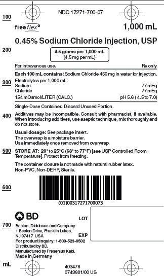 Sodium Chloride 0 45 Injection Fda Prescribing Information Side Effects And Uses