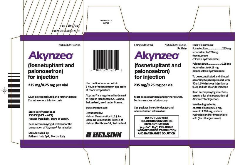 Akynzeo vial carton